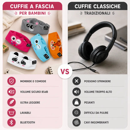Movio® Cuffie per Dormire Bambini – Wireless, Morbide e Confortevoli